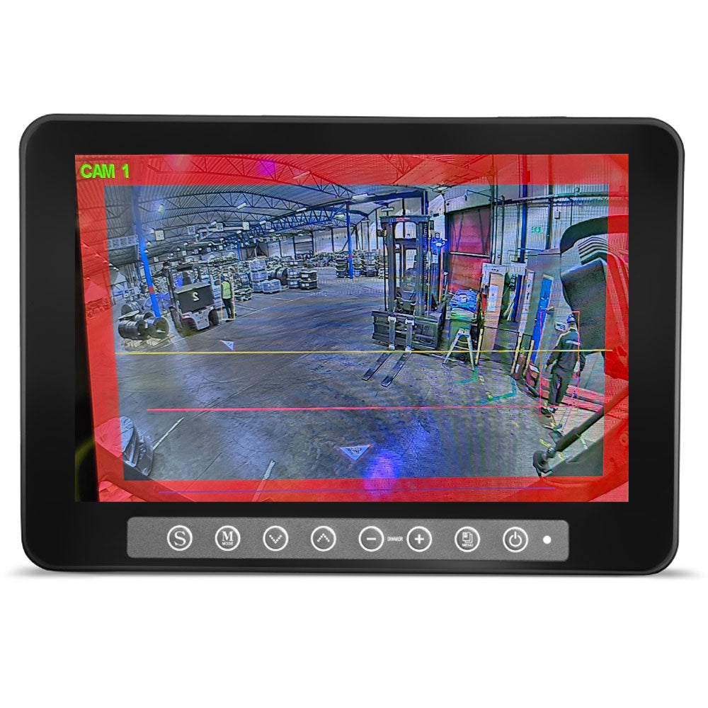 Motec Kamerasystem Persondetektering med AI