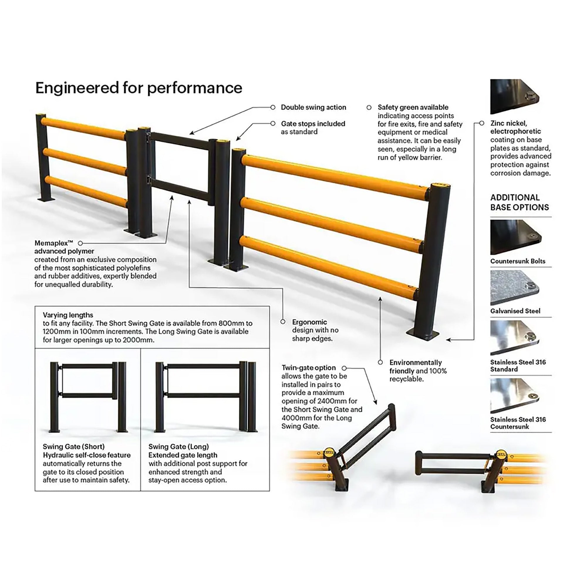iFlex Swing Gate/Trafikgrind – Effektiv passagekontroll i industrimiljöer