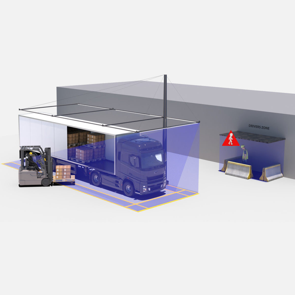 Troax SLS – Side Loading System för säker sidolastning